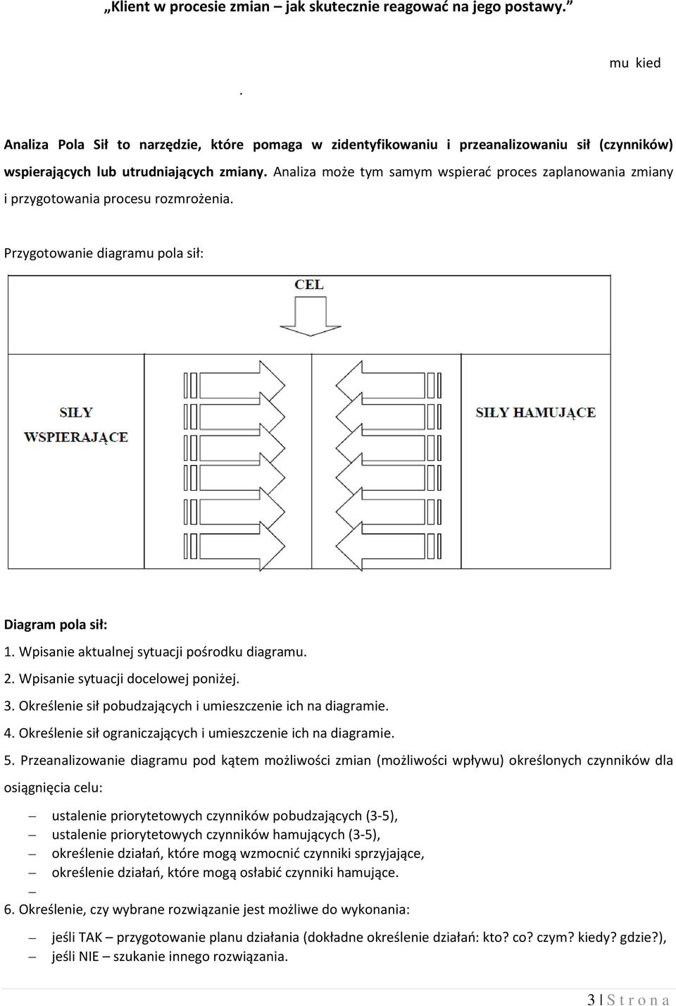 Wpisanie sytuacji docelowej poniżej. 3. Określenie sił pobudzających i umieszczenie ich na diagramie. 4. Określenie sił ograniczających i umieszczenie ich na diagramie. 5.