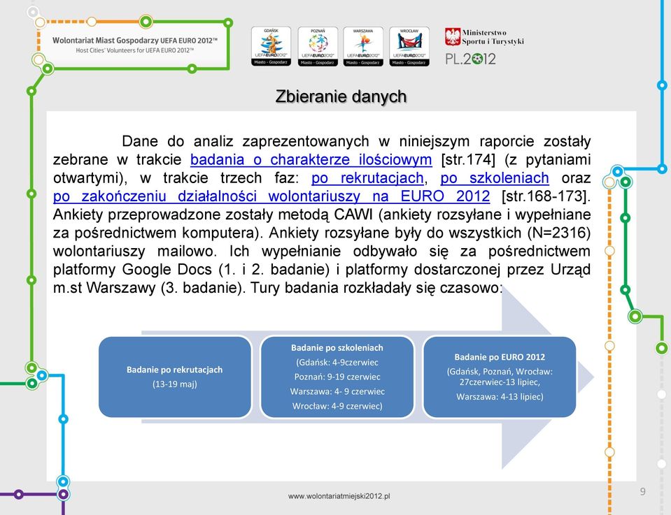 Ankiety przeprowadzone zostały metodą CAWI (ankiety rozsyłane i wypełniane za pośrednictwem komputera). Ankiety rozsyłane były do wszystkich (N=2316) wolontariuszy mailowo.