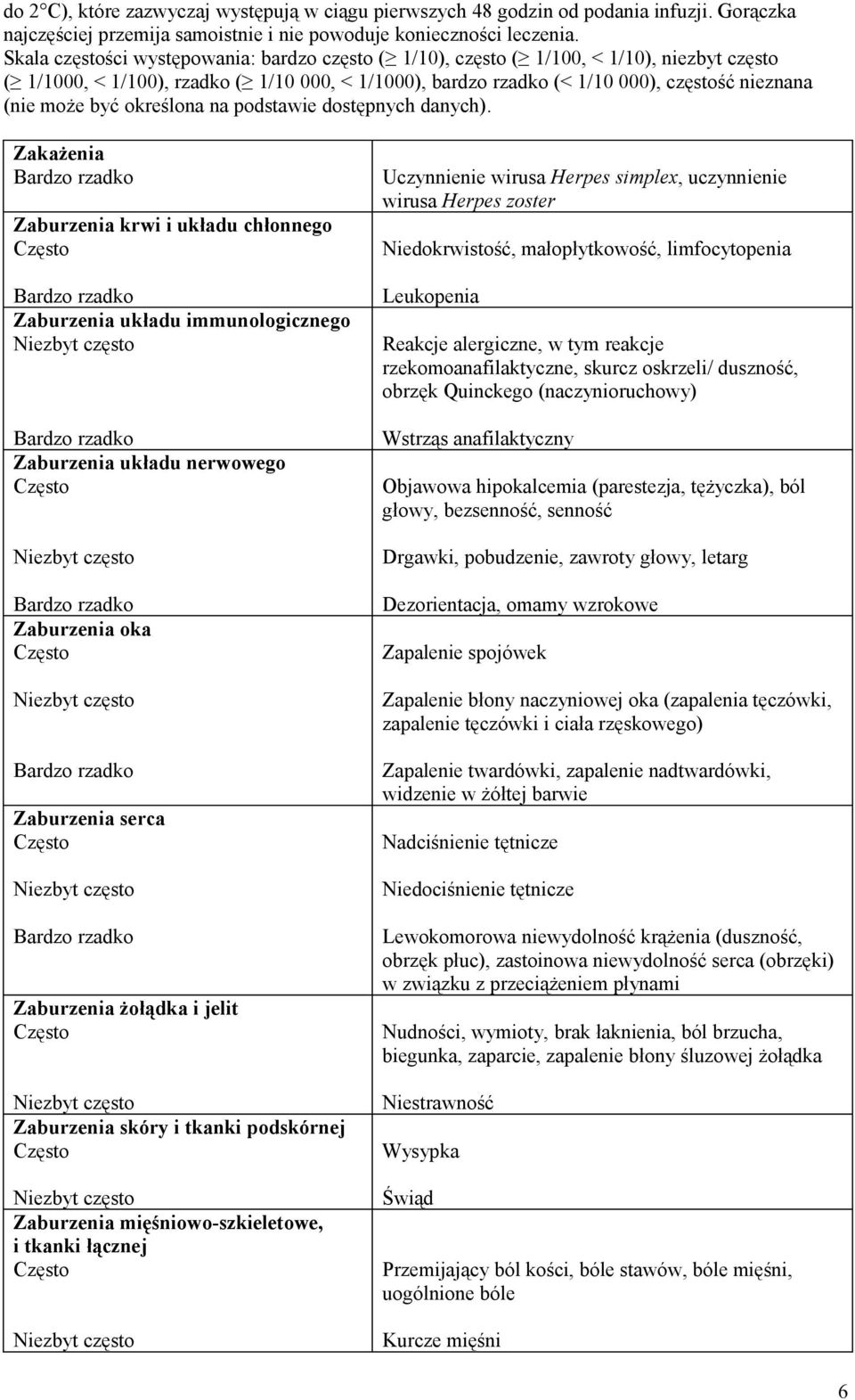 być określona na podstawie dostępnych danych).