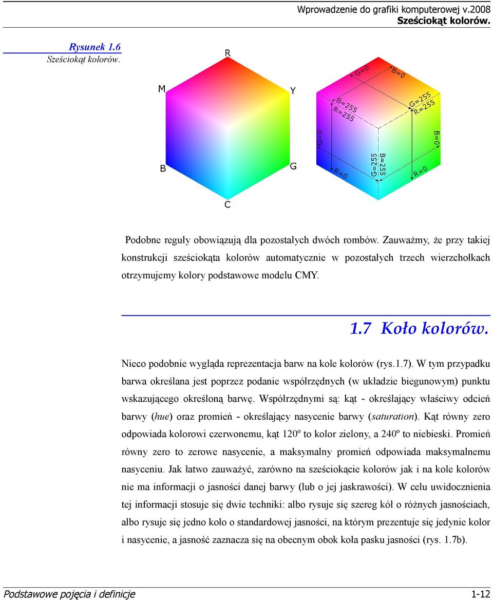 Nieco podobnie wygląda reprezentacja barw na kole kolorów (rys.1.7). W tym przypadku barwa określana jest poprzez podanie współrzędnych (w układzie biegunowym) punktu wskazującego określoną barwę.