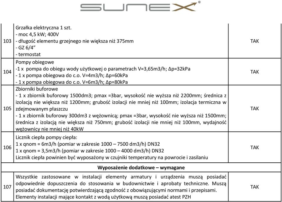 do c.o. V=4m3/h; Δp=60kPa - 1 x pompa obiegowa do c.o. V=6m3/h; Δp=80kPa Zbiorniki buforowe - 1 x zbiornik buforowy 1500dm3; pmax =3bar, wysokość nie wyższa niż 2200mm; średnica z izolacją nie