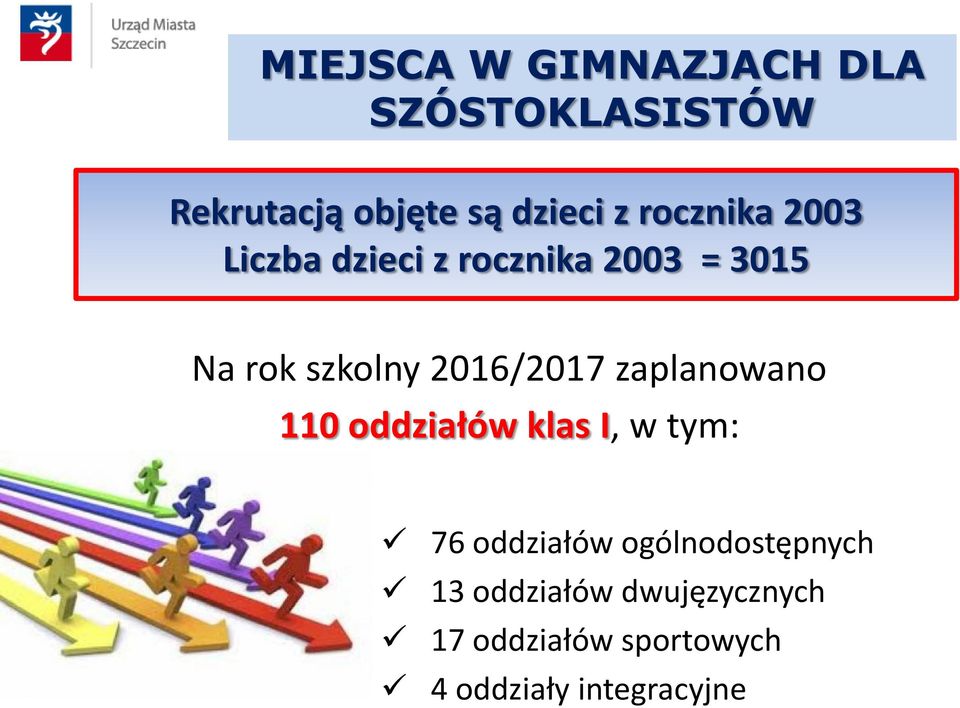 2016/2017 zaplanowano 110 oddziałów klas I, w tym: 76 oddziałów