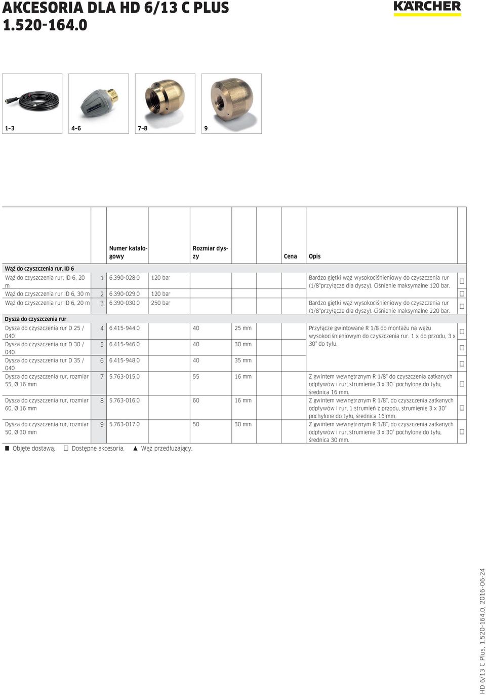 0 120 bar Wąż do czyszczenia rur ID 6, 20 m 3 6.390-030.0 250 bar Bardzo giętki wąż wysokociśnieniowy do czyszczenia rur (1/8"przyłącze dla dyszy). Ciśnienie maksymalne 220 bar.
