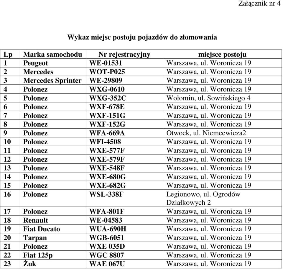 Woronicza 19 7 Polonez WXF-151G Warszawa, ul. Woronicza 19 8 Polonez WXF-152G Warszawa, ul. Woronicza 19 9 Polonez WFA-669A Otwock, ul. Niemcewicza2 10 Polonez WFI-4508 Warszawa, ul.