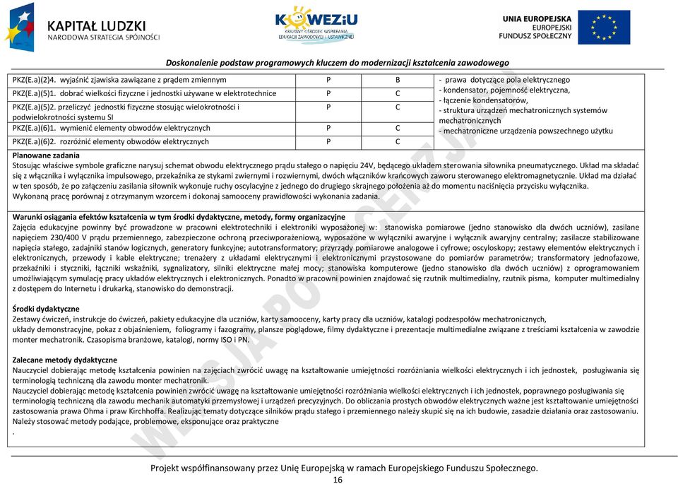 przeliczyć jednostki fizyczne stosując wielokrotności i - struktura urządzeń mechatronicznych systemów podwielokrotności systemu SI mechatronicznych KZ(E.a)(6)1.