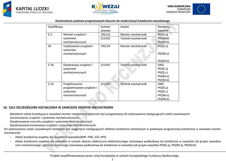 Eksploatacja urządzeń i systemów mechatronicznych rojektowanie i programowanie urządzeń i systemów mechatronicznych KZ(M.b) 311410 Technik mechatronik OMZ KZ(E.a) KZ(E.c) KZ(M.a) KZ(M.