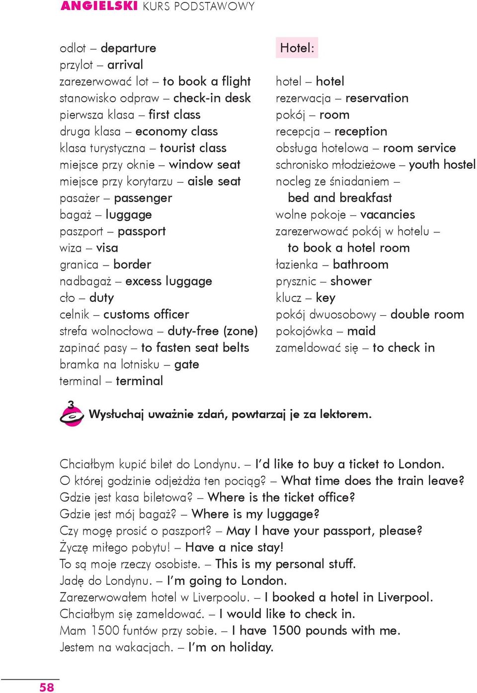 customs officer strefa wolnocłowa duty-free (zone) zapinać pasy to fasten seat belts bramka na lotnisku gate terminal terminal Hotel: hotel hotel rezerwacja reservation pokój room recepcja reception