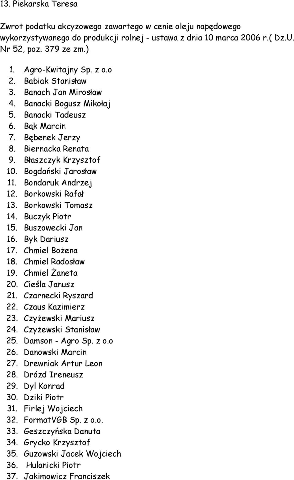 Bogdański Jarosław 11. Bondaruk Andrzej 12. Borkowski Rafał 13. Borkowski Tomasz 14. Buczyk Piotr 15. Buszowecki Jan 16. Byk Dariusz 17. Chmiel BoŜena 18. Chmiel Radosław 19. Chmiel śaneta 20.