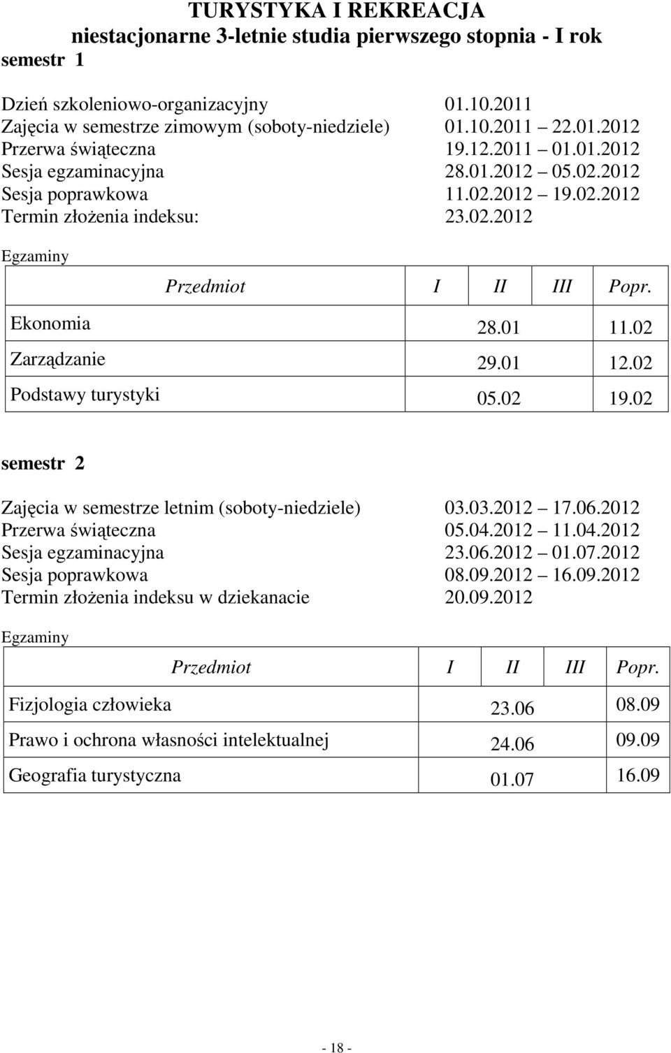 01 12.02 Podstawy turystyki 05.02 19.02 semestr 2 Zajęcia w semestrze letnim (soboty-niedziele) 03.03.2012 17.06.2012 Przerwa świąteczna 05.04.2012 11.04.2012 Sesja egzaminacyjna 23.06.2012 01.07.