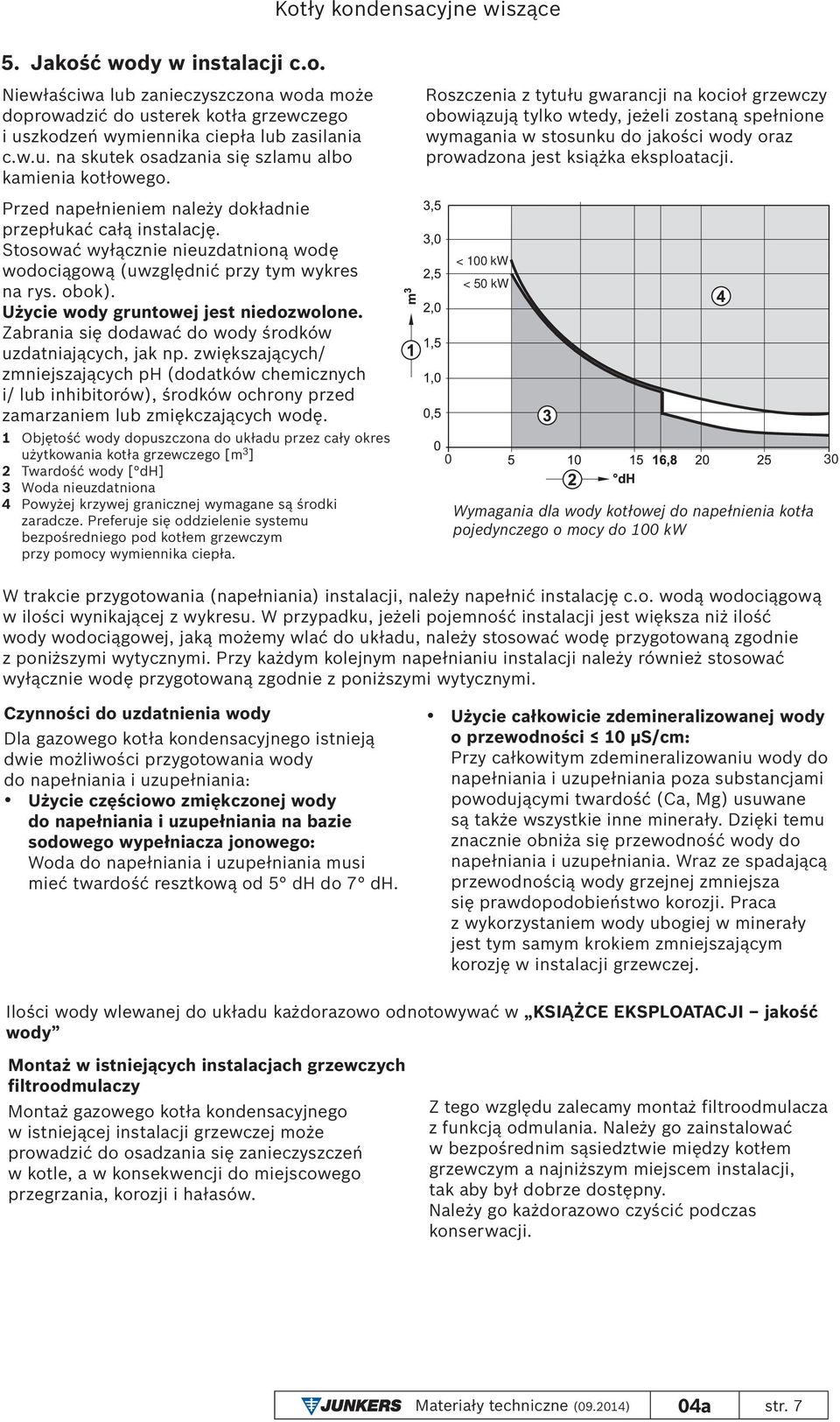 Przed napełnieniem należy dokładnie przepłukać całą instalację. Stosować wyłącznie nieuzdatnioną wodę wodociągową (uwzględnić przy tym wykres na rys. obok). Użycie wody gruntowej jest niedozwolone.