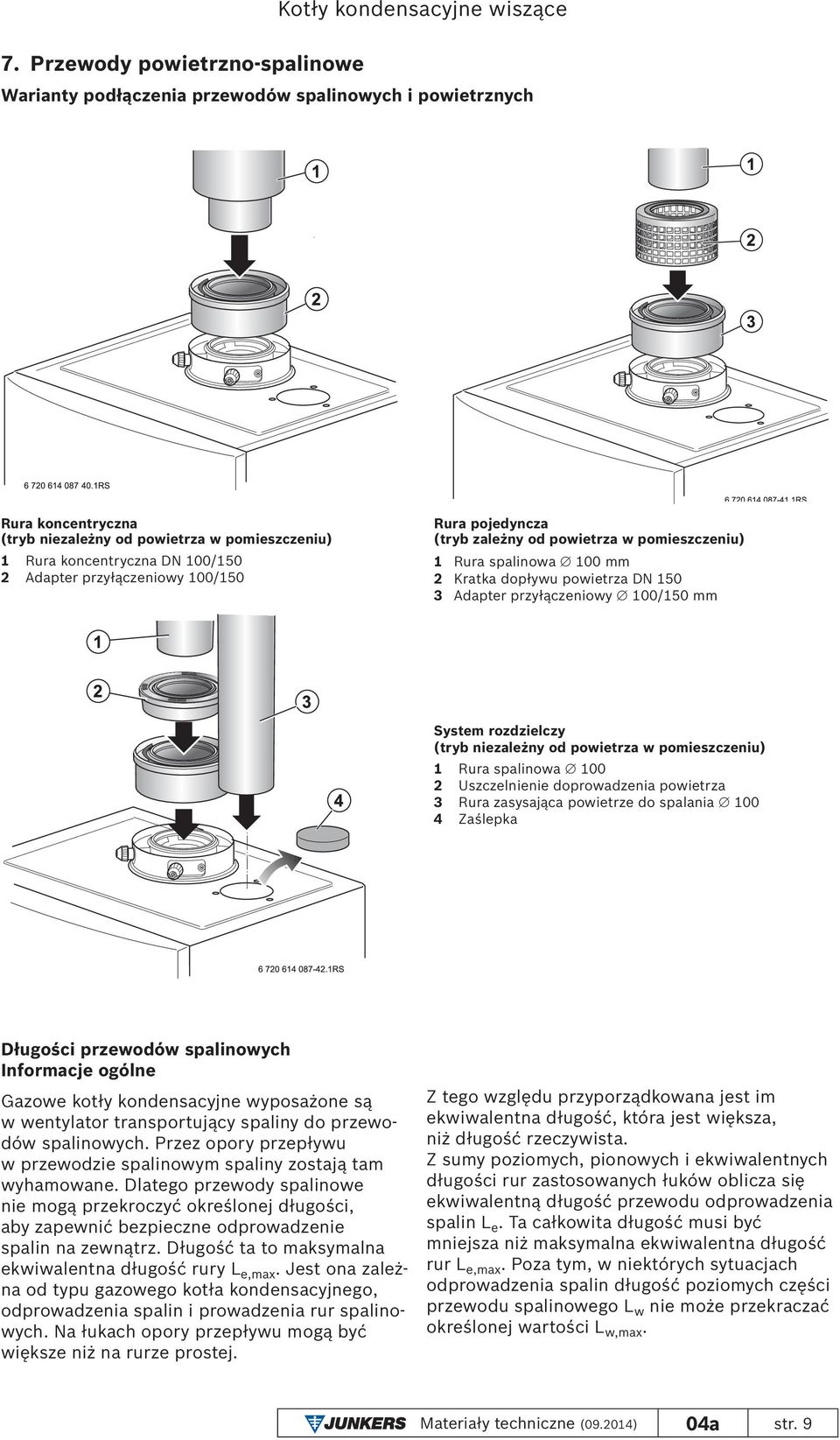 przyłączeniowy 100/150 mm System rozdzielczy (tryb niezależny od powietrza w pomieszczeniu) 1 Rura spalinowa 100 2 Uszczelnienie doprowadzenia powietrza 3 Rura zasysająca powietrze do spalania 100 4