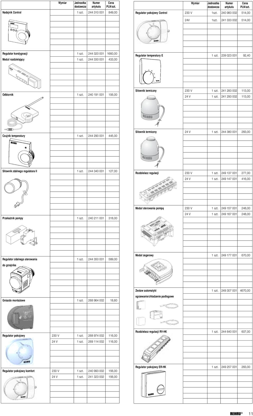 241 283 002 113,00 24 V 1 szt. 241 293 002 113,00 Czujnik temperatury 1 szt. 244 290 001 445,00 Si ownik termiczny 24 V 1 szt. 244 380 001 283,00 Si ownik zdalnego regulatora II 1 szt.
