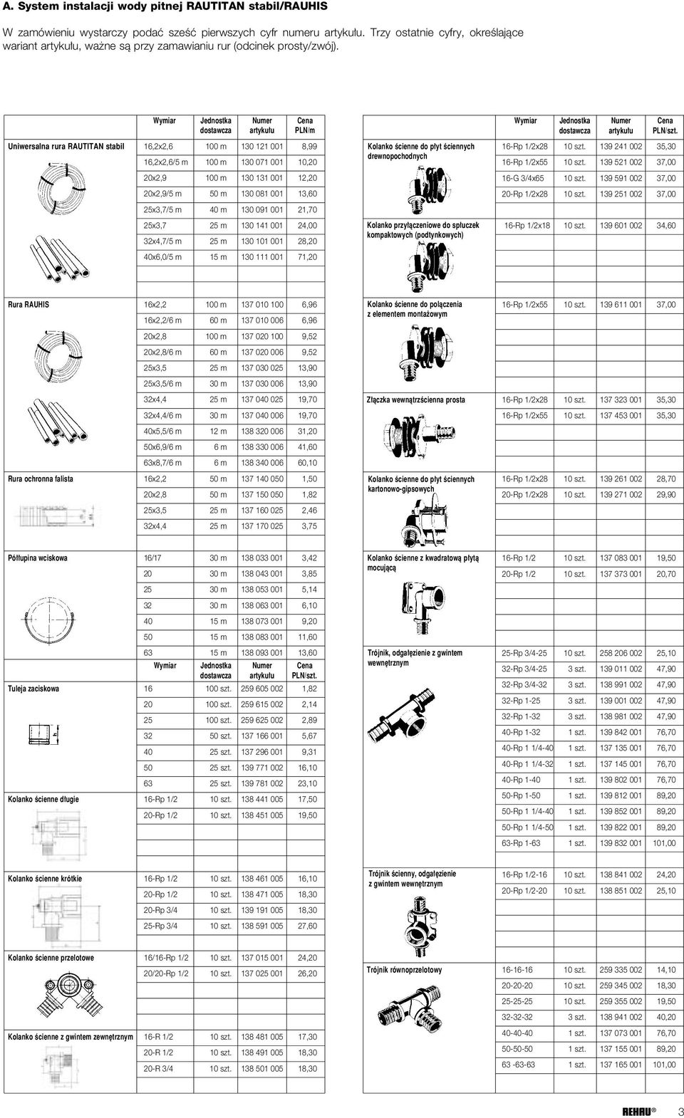 Uniwersalna rura RAUTITAN stabil 16,2x2,6 100 m 130 121 001 8,99 16,2x2,6/5 m 100 m 130 071 001 10,20 20x2,9 100 m 130 131 001 12,20 20x2,9/5 m 50 m 130 081 001 13,60 25x3,7/5 m 40 m 130 091 001