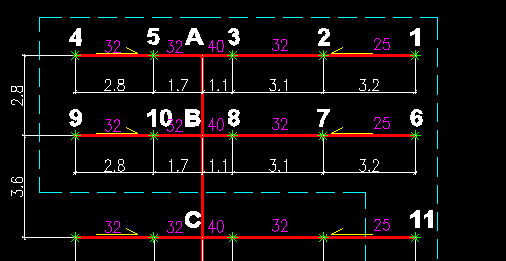 Podstawy obliczeo hydraulicznych Przykład: OH3, tryskacze o max. pow. działania 12 m2 i K=80.