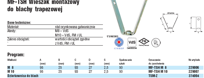 50 mm nie mogą być mocowane do