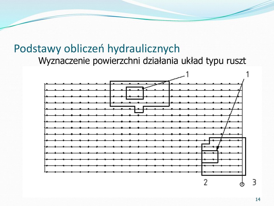 Wyznaczenie