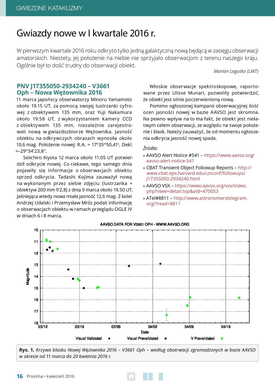 Marian Legutko (LMT) PNV J17355050-2934240 V3661 Oph Nowa Wężownika 2016 11 marca japońscy obserwatorzy Minoru Yamamoto około 19.