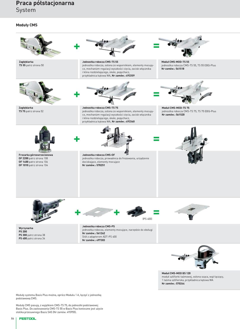 : 561518 + = Zagłębiarka TS 75 patrz strona 52 Jednostka robocza CMS-TS 75 jednostka robocza, osłona ze wspornikiem, elementy mocujące, mechanizm regulacji wysokości cięcia, zacisk włącznika i klina