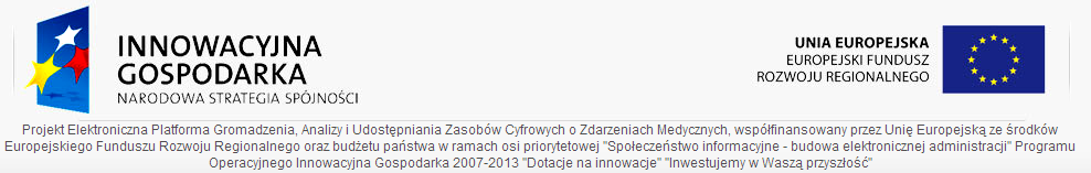 Informatyzacja Ochrony Zdrowia Marcin Kędzierski Dyrektor