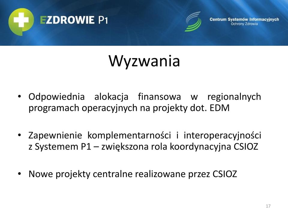 EDM Zapewnienie komplementarności i interoperacyjności z