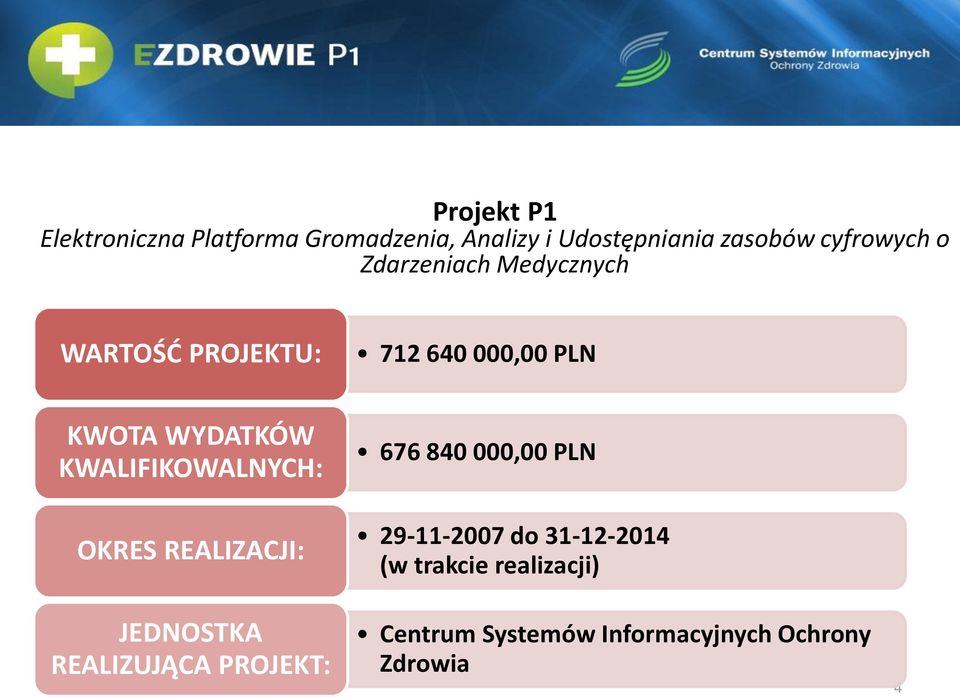 KWALIFIKOWALNYCH: OKRES REALIZACJI: 676 840 000,00 PLN 29-11-2007 do 31-12-2014 (w