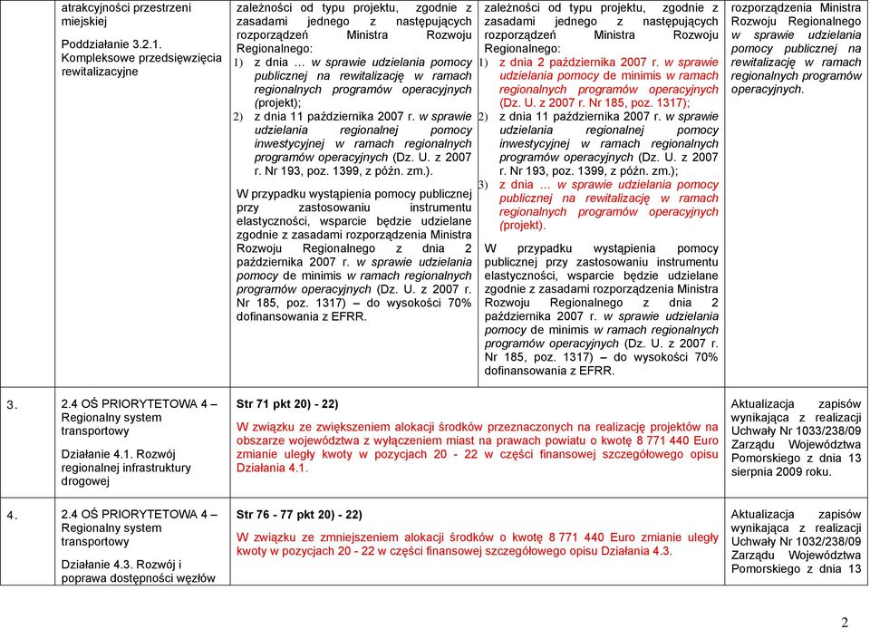 publicznej na rewitalizację w ramach regionalnych programów operacyjnych (projekt); 2) z dnia 11 października 2007 r.