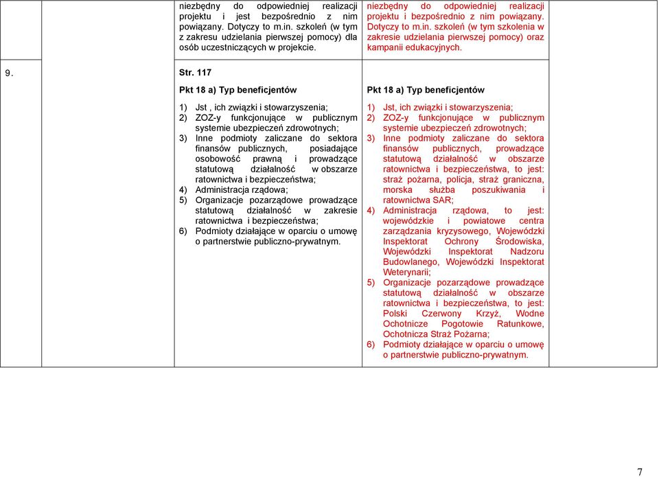 117 Pkt 18 a) Typ beneficjentów 1) Jst, ich związki i stowarzyszenia; 2) ZOZ-y funkcjonujące w publicznym systemie ubezpieczeń zdrowotnych; 3) Inne podmioty zaliczane do sektora finansów publicznych,