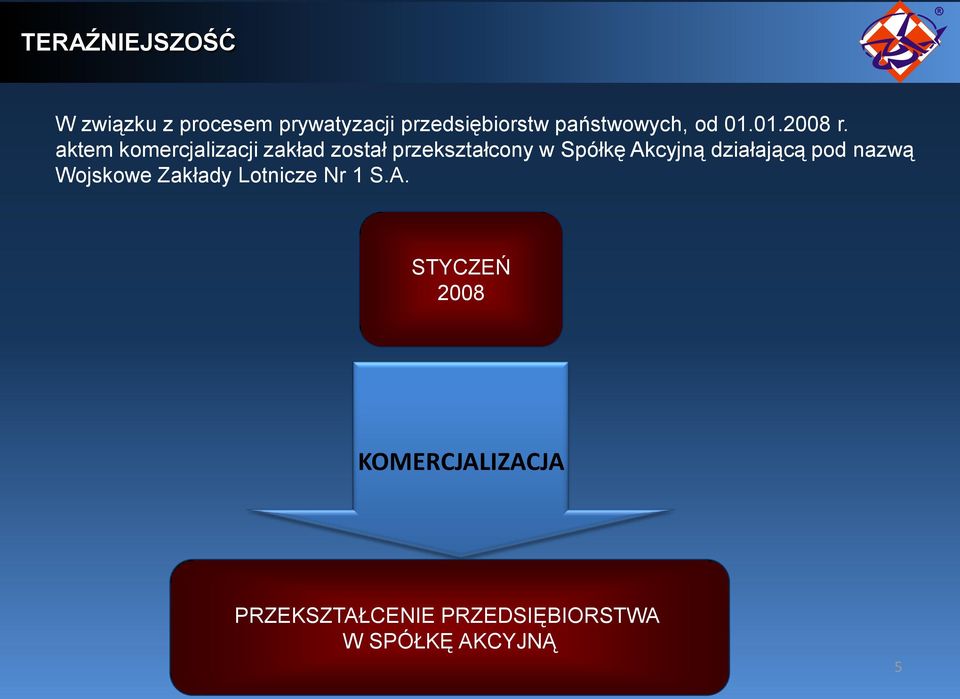 aktem komercjalizacji zakład został przekształcony w Spółkę Akcyjną