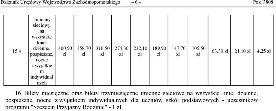 274,30 232,10 189,90 147,70 105,50 63,30 21,10 4,25 16.