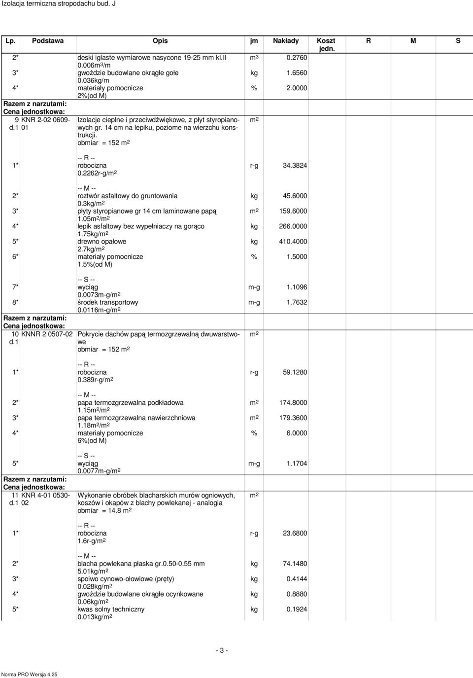 6000 2 159.6000 kg 266.0000 kg 410.4000 2* roztwór asfaltowy do gruntowania 0.3kg/ 2 3* płyty styropianowe gr 14 c lainowane papą 1.05 2 / 2 4* lepik asfaltowy bez wypełniaczy na gorąco 1.