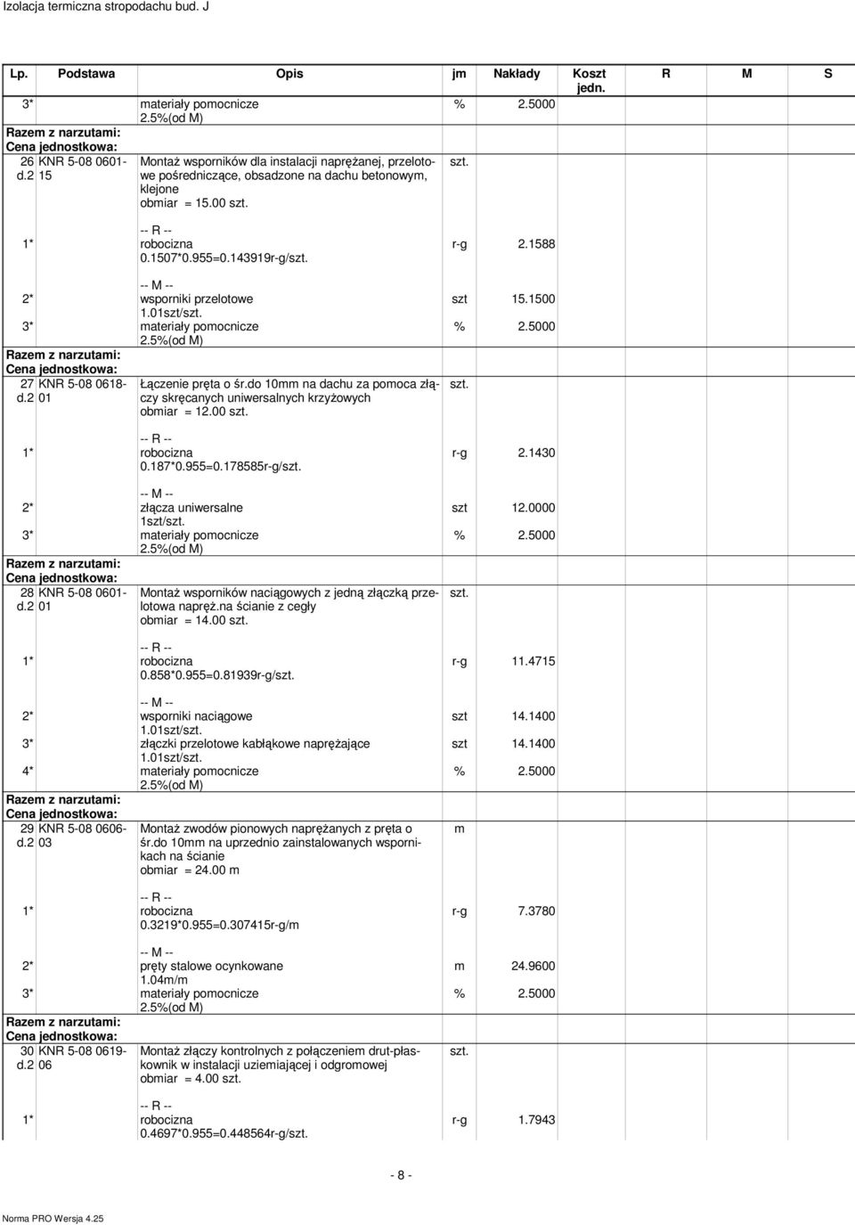 955=0.178585r-g/ 2* złącza uniwersalne 1szt/ 3* ateriały poocnicze 28 KNR 5-08 0601- d.2 01 MontaŜ wsporników naciągowych z jedną złączką przelotowa napręŝ.na ścianie z cegły obiar = 14.00 0.858*0.