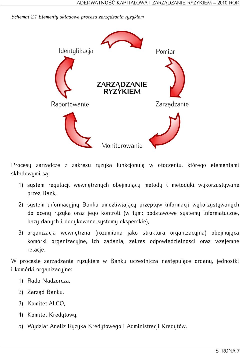 metodyki wykorzystywane przez Bank, 2) system informacyjny Banku umożliwiający przepływ informacji wykorzystywanych do oceny ryzyka oraz jego kontroli (w tym: podstawowe systemy informatyczne, bazy