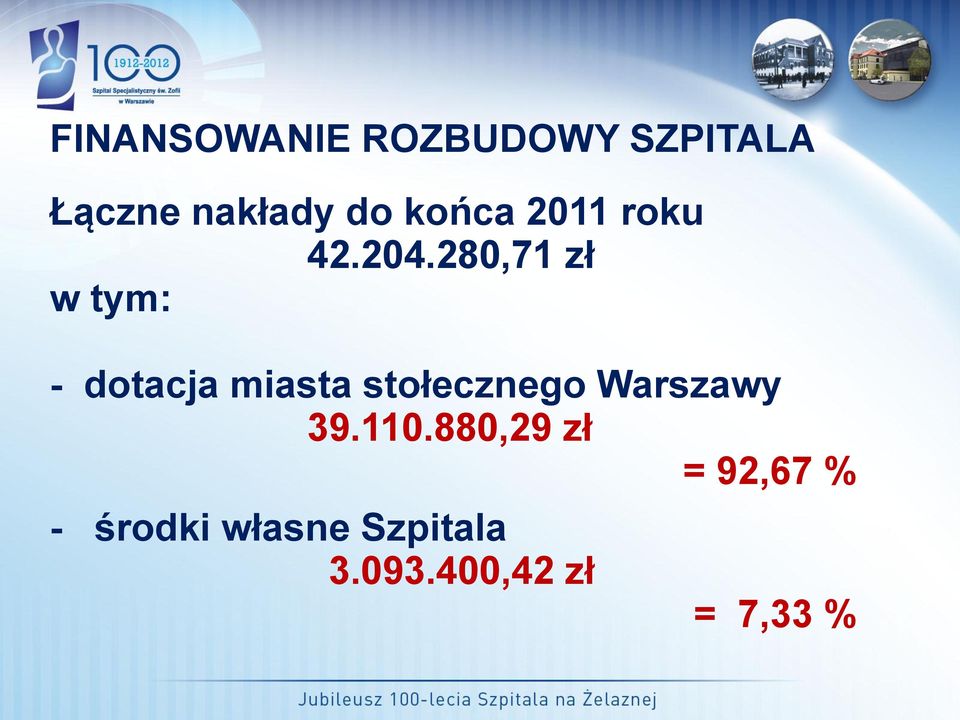 280,71 zł w tym: - dotacja miasta stołecznego