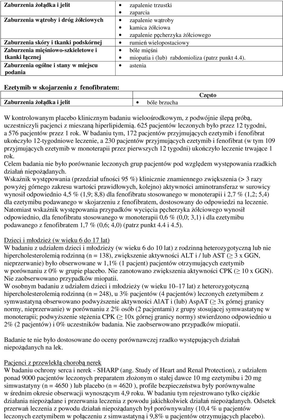 Zaburzenia ogólne i stany w miejscu astenia podania Ezetymib w skojarzeniu z fenofibratem: Zaburzenia żołądka i jelit bóle brzucha Często W kontrolowanym placebo klinicznym badaniu wieloośrodkowym, z