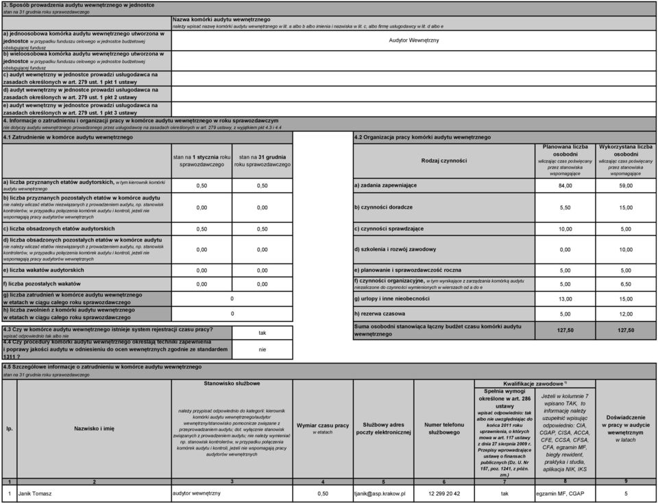 d albo e a) jednoosobowa komórka audytu wewnętrznego utworzona w jednostce w przypadku funduszu celowego w jednostce budżetowej Audytor Wewnętrzny obsługującej fundusz b) wieloosobowa komórka audytu