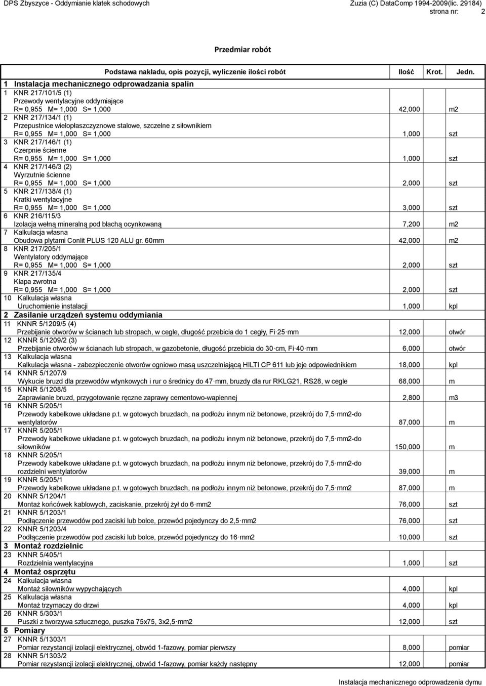 1,000 szt 3 KNR 217/146/1 (1) Czerpnie ścienne 1,000 szt 4 KNR 217/146/3 (2) Wyrzutnie ścienne 2,000 szt 5 KNR 217/138/4 (1) Kratki wentylacyjne 3,000 szt 6 KNR 216/115/3 Izolacja wełną mineralną pod