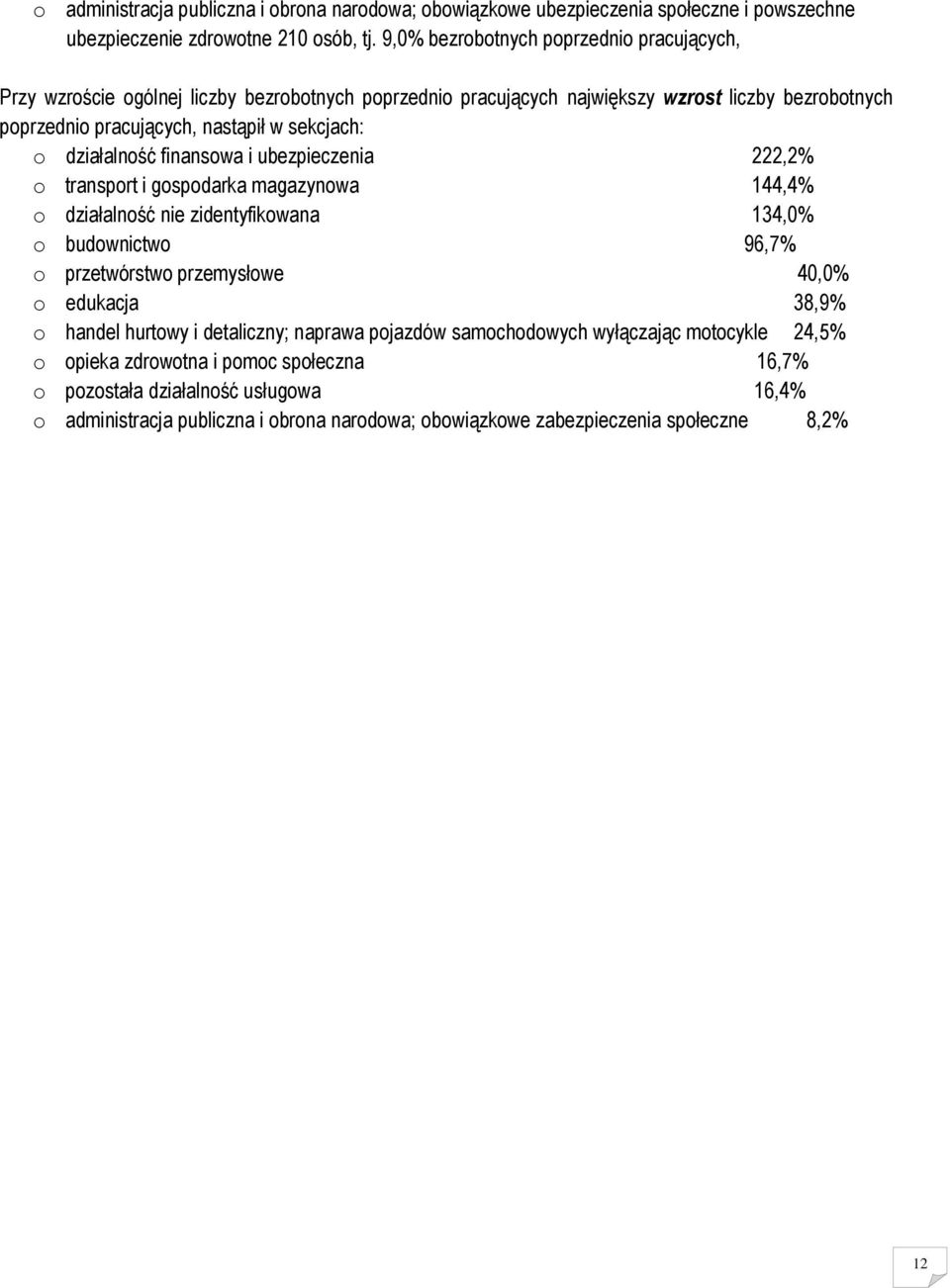 działalność finansowa i ubezpieczenia 222,2% o transport i gospodarka magazynowa 144,4% o działalność nie zidentyfikowana 134,0% o budownictwo 96,7% o przetwórstwo przemysłowe 40,0% o edukacja