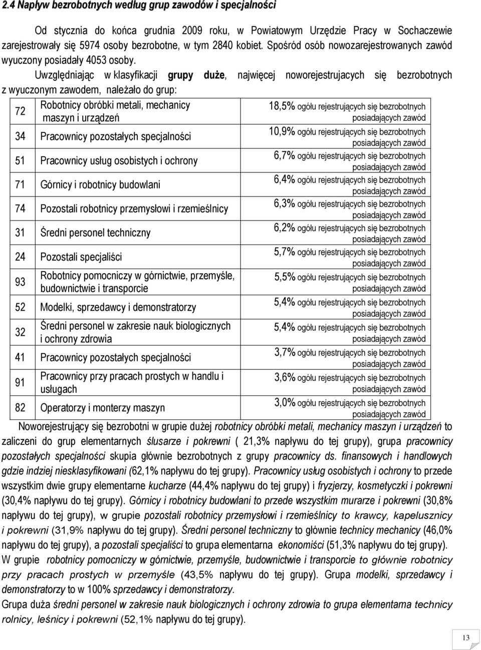 Uwzględniając w klasyfikacji grupy duże, najwięcej noworejestrujacych się bezrobotnych z wyuczonym zawodem, należało do grup: 72 Robotnicy obróbki metali, mechanicy maszyn i urządzeń 34 Pracownicy