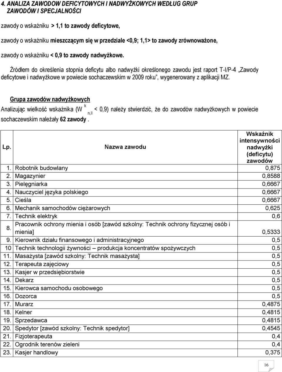 Źródłem do określenia stopnia deficytu albo nadwyżki określonego zawodu jest raport T-I/P-4 Zawody deficytowe i nadwyżkowe w powiecie sochaczewskim w 2009 roku, wygenerowany z aplikacji MZ.