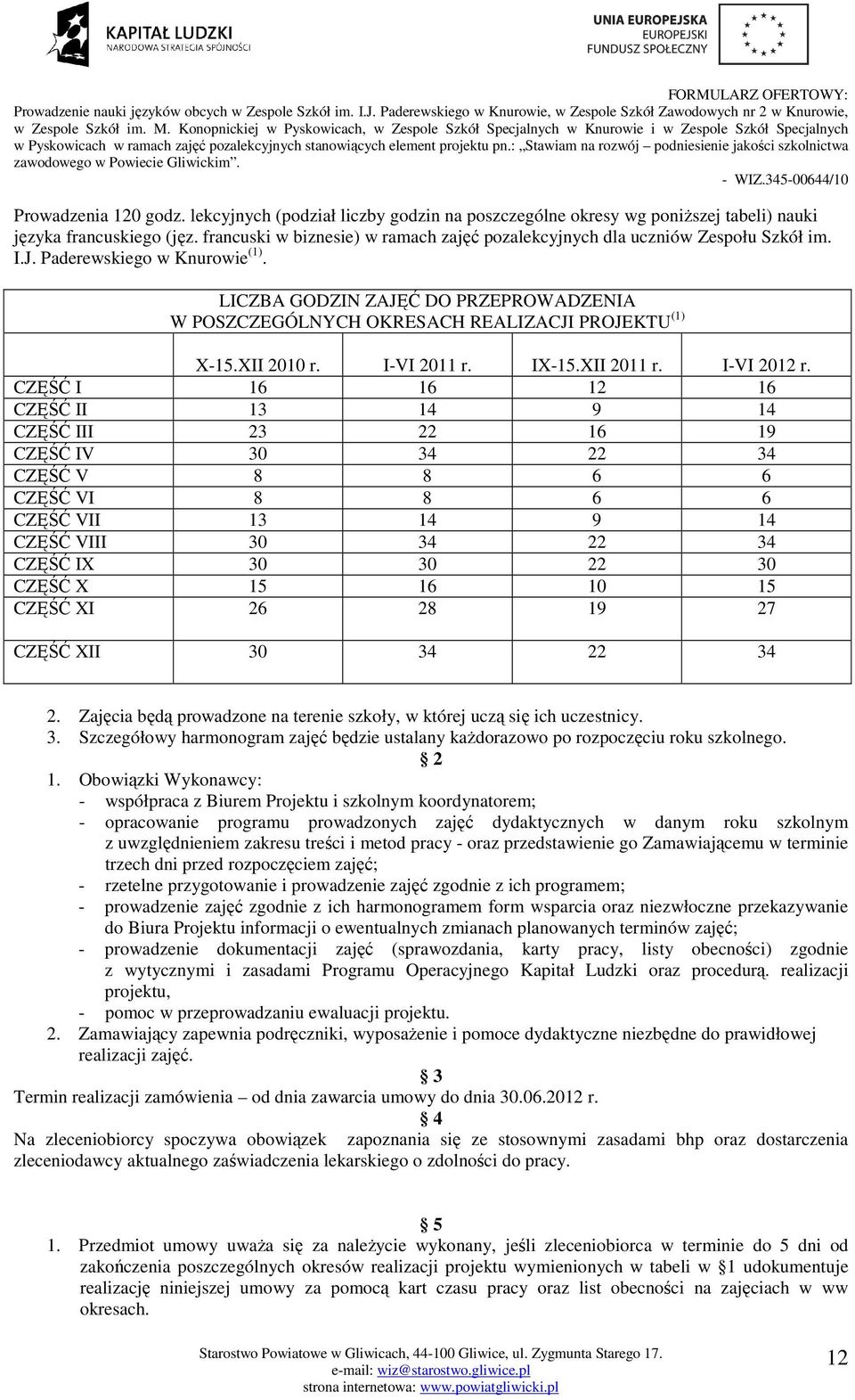 LICZBA GODZIN ZAJĘĆ DO PRZEPROWADZENIA W POSZCZEGÓLNYCH OKRESACH REALIZACJI PROJEKTU (1) X-15.XII 2010 r. I-VI 2011 r. IX-15.XII 2011 r. I-VI 2012 r.