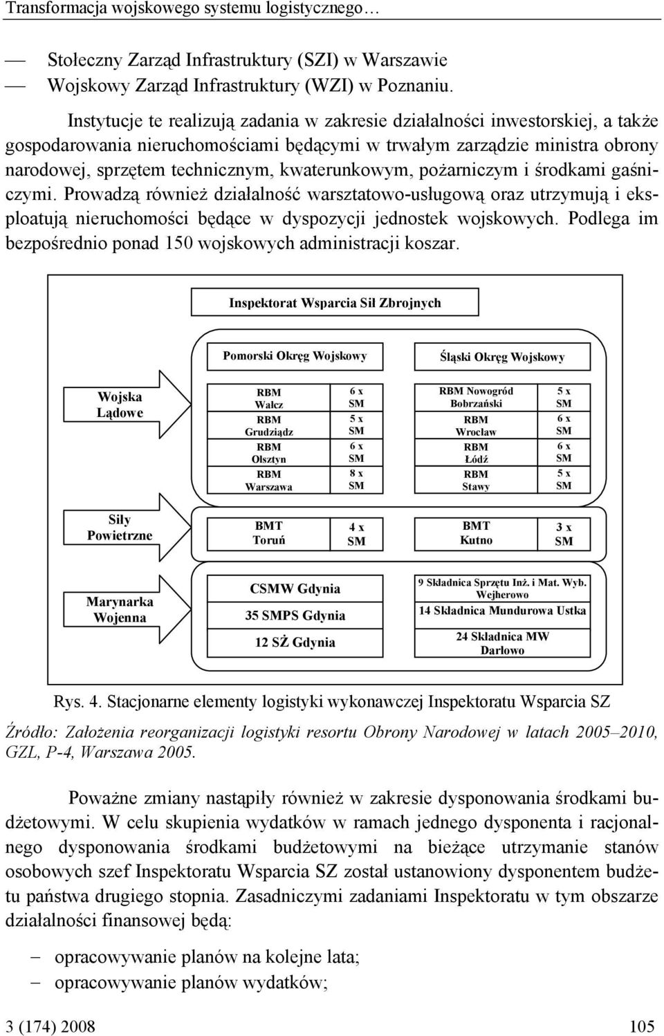 kwaterunkowym, pożarniczym i środkami gaśniczymi. Prowadzą również działalność warsztatowo-usługową oraz utrzymują i eksploatują nieruchomości będące w dyspozycji jednostek wojskowych.