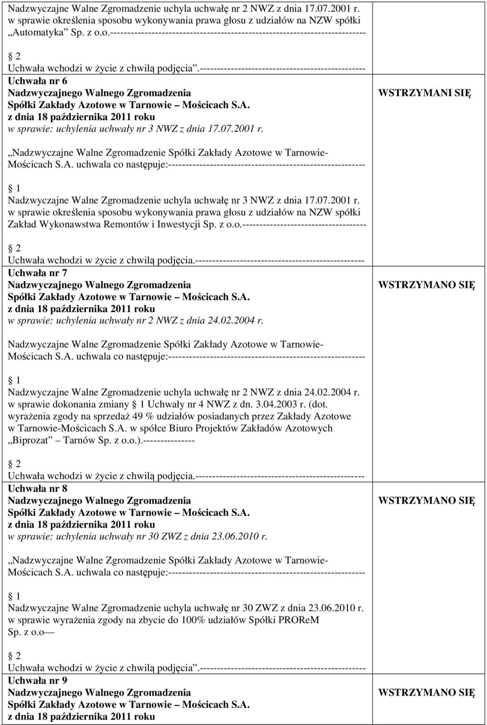 z o.o.------------------------------------ Uchwała wchodzi w Ŝycie z chwilą podjęcia.------------------------------------------------- Uchwała nr 7 w sprawie: uchylenia uchwały nr 2 NWZ z dnia 24.02.