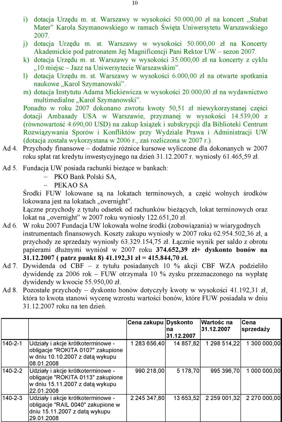 000,00 zł na otwarte spotkania naukowe Karol Szymanowski. m) dotacja Instytutu Adama Mickiewicza w wysokości 20.000,00 zł na wydawnictwo multimedialne Karol Szymanowski.