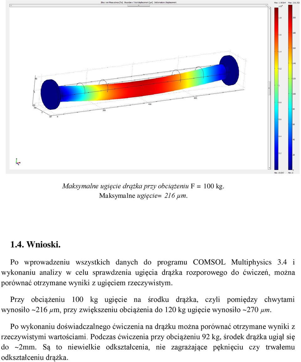 Przy obciążeniu 100 kg ugięcie na środku drążka, czyli pomiędzy chwytami wynosiło ~216 µm, przy zwiększeniu obciążenia do 120 kg ugięcie wynosiło ~270 µm.