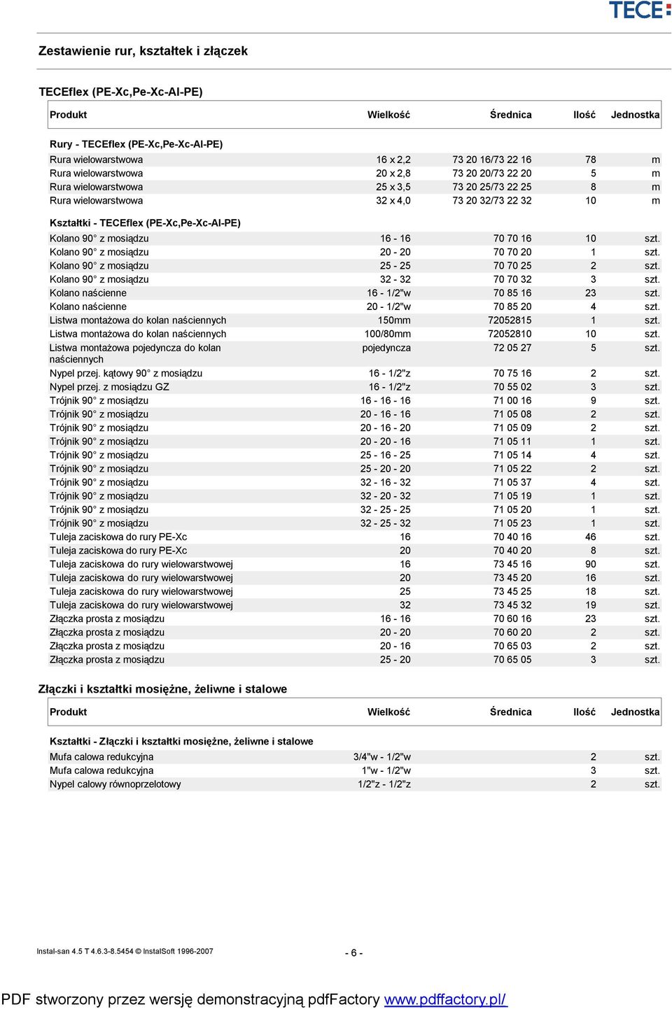 Kolano 90 z mosiądzu 16-16 70 70 16 10 szt. Kolano 90 z mosiądzu 20-20 70 70 20 1 szt. Kolano 90 z mosiądzu 25-25 70 70 25 2 szt. Kolano 90 z mosiądzu 32-32 70 70 32 3 szt.