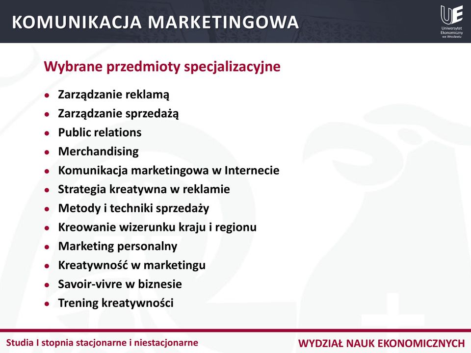 kreatywna w reklamie Metody i techniki sprzedaży Kreowanie wizerunku kraju i