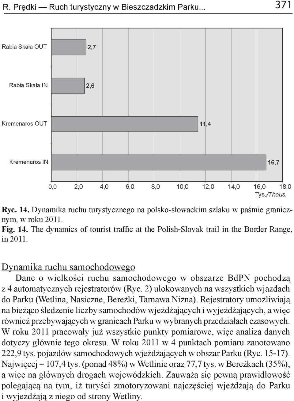 2) ulokowanych na wszystkich wjazdach do Parku (Wetlina, Nasiczne, Bereżki, Tarnawa Niżna).