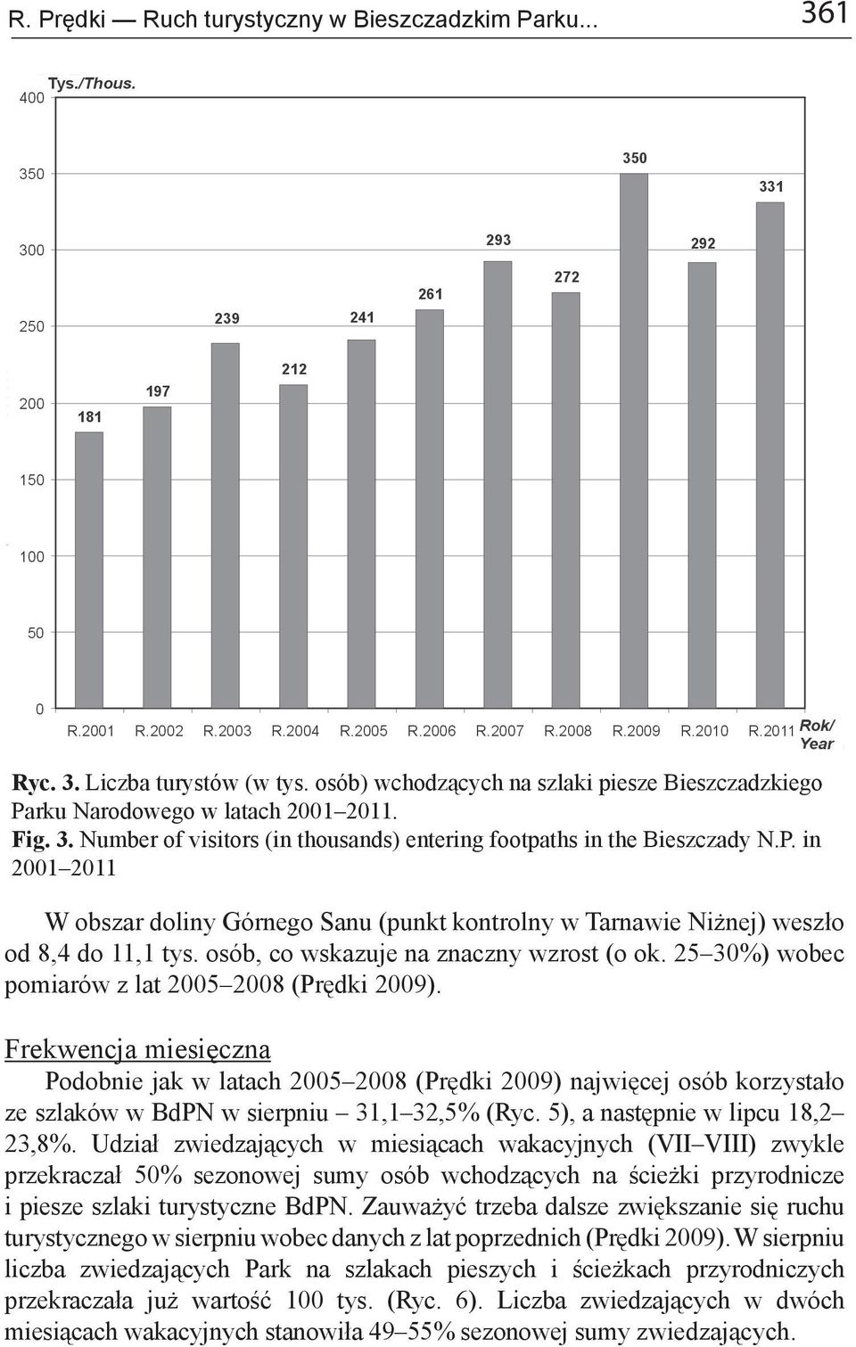 25 30%) wobec pomiarów z lat 2005 2008 (Prędki 2009). Frekwencja miesięczna Podobnie jak w latach 2005 2008 (Prędki 2009) najwięcej osób korzystało ze szlaków w BdPN w sierpniu 31,1 32,5% (Ryc.