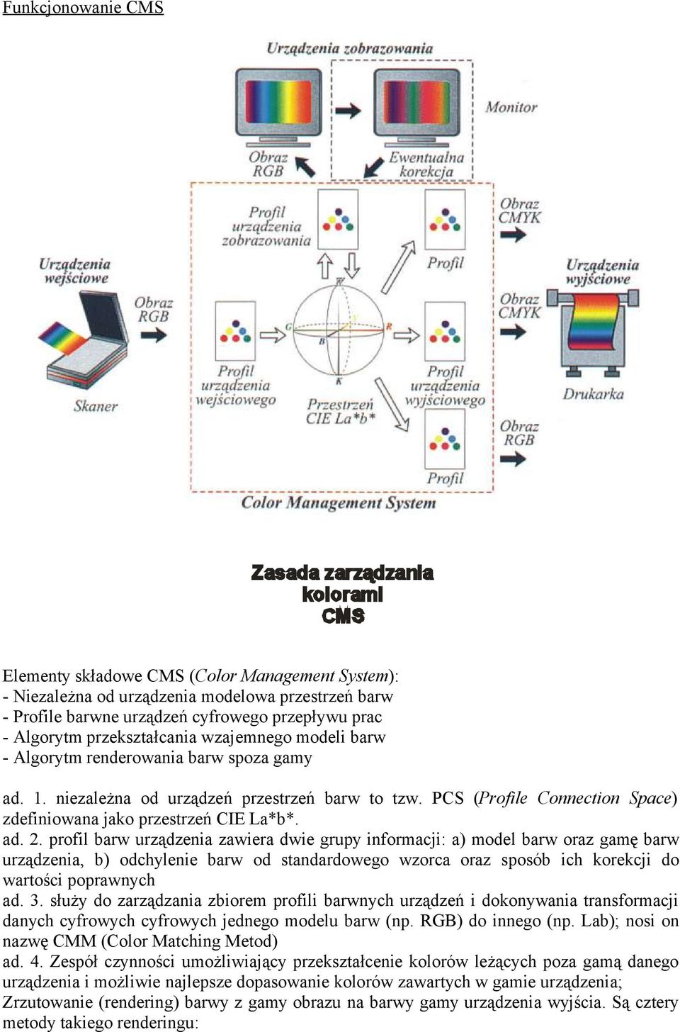 profil barw urządzenia zawiera dwie grupy informacji: a) model barw oraz gamę barw urządzenia, b) odchylenie barw od standardowego wzorca oraz sposób ich korekcji do wartości poprawnych ad. 3.