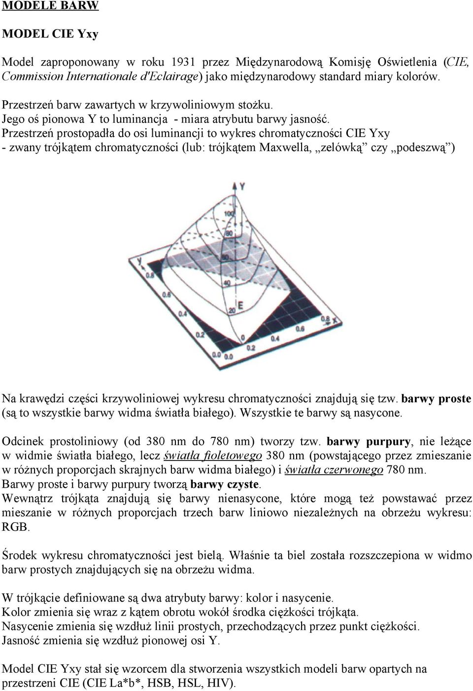 Przestrzeń prostopadła do osi luminancji to wykres chromatyczności CIE Yxy - zwany trójkątem chromatyczności (lub: trójkątem Maxwella, zelówką czy podeszwą ) Na krawędzi części krzywoliniowej wykresu